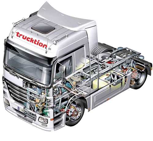 Spare parts trucktion